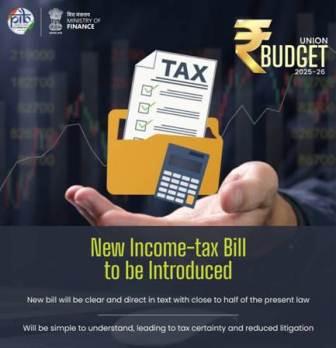 Union Budget 2025: Tax Relief for Middle Class